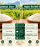Difference Between 1121 Basmati and Super Kernel Basmati Rice